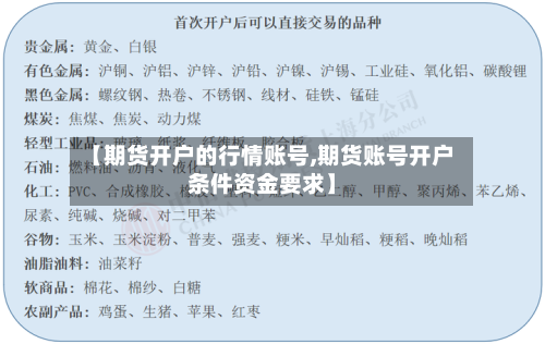 【期货开户的行情账号,期货账号开户条件资金要求】