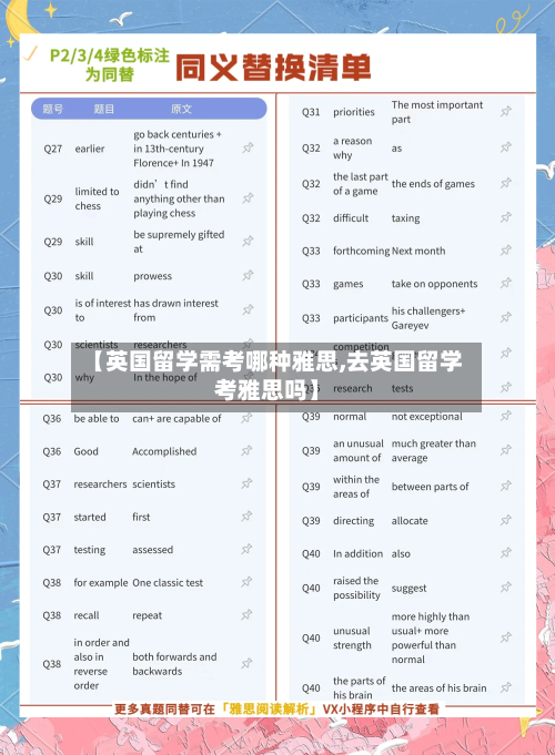 【英国留学需考哪种雅思,去英国留学考雅思吗】