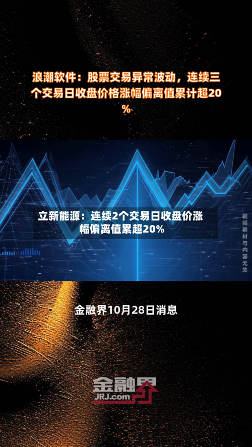 立新能源：连续2个交易日收盘价涨幅偏离值累超20%-第2张图片