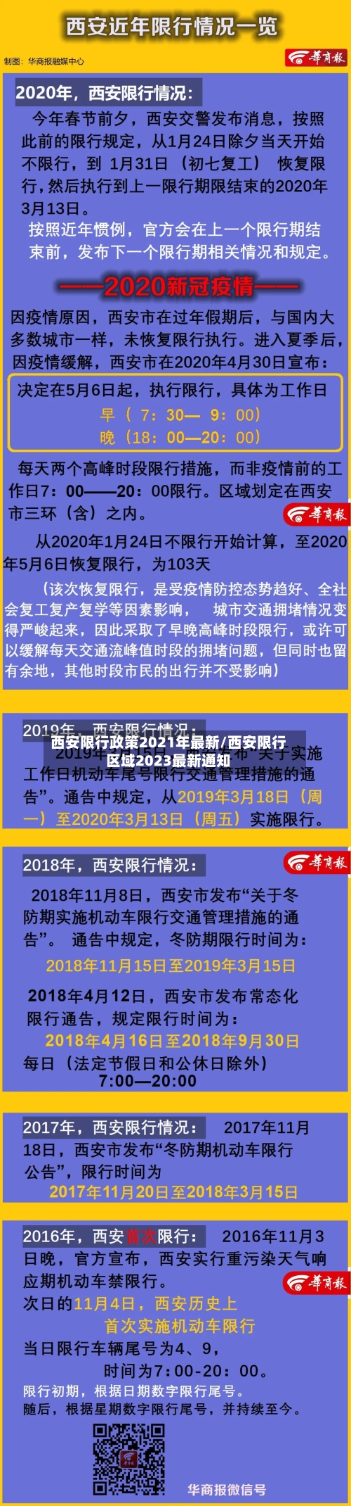 西安限行政策2021年最新/西安限行区域2023最新通知