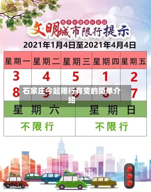 石家庄今起限行有变的简单介绍