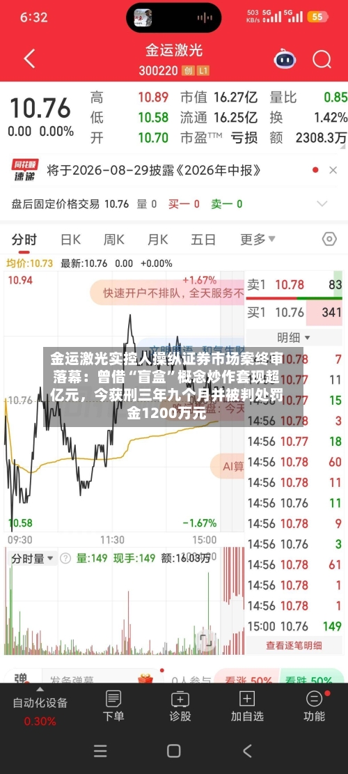 金运激光实控人操纵证券市场案终审落幕：曾借“盲盒”概念炒作套现超亿元	，今获刑三年九个月并被判处罚金1200万元-第2张图片