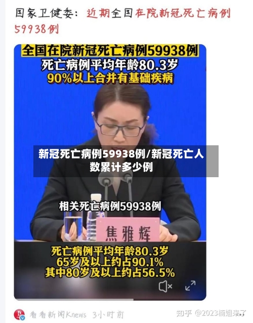 新冠死亡病例59938例/新冠死亡人数累计多少例-第3张图片