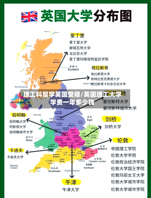理工科留学英国受限/英国理工大学学费一年多少钱