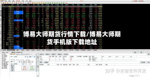 博易大师期货行情下载/博易大师期货手机版下载地址