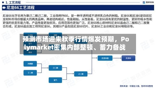 预测市场迎来秋季行情爆发预期，Polymarket密集内部整顿、蓄力备战-第2张图片