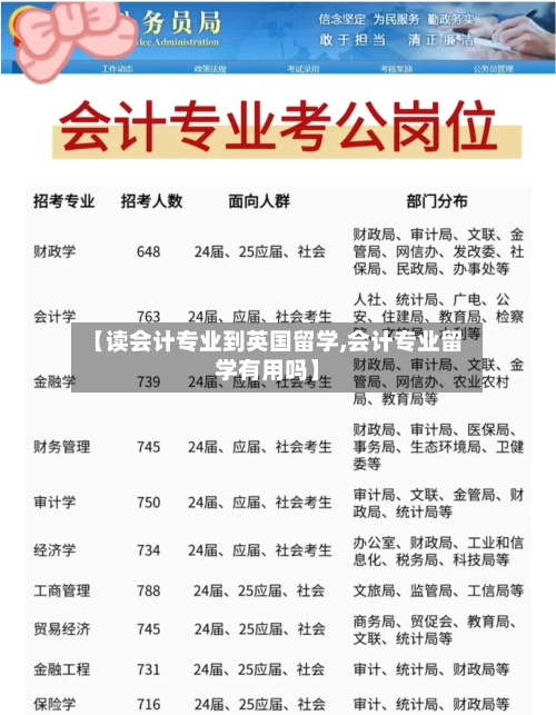 【读会计专业到英国留学,会计专业留学有用吗】