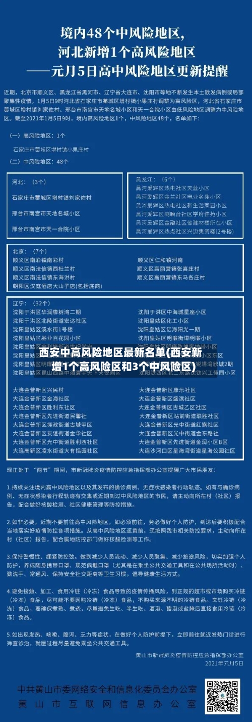 西安中高风险地区最新名单(西安新增1个高风险区和3个中风险区)-第2张图片