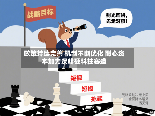 政策持续完善 机制不断优化 耐心资本加力深耕硬科技赛道