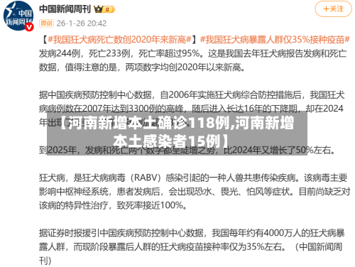 【河南新增本土确诊118例,河南新增本土感染者15例】-第2张图片