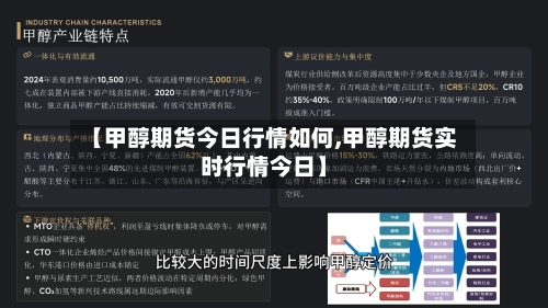 【甲醇期货今日行情如何,甲醇期货实时行情今日】