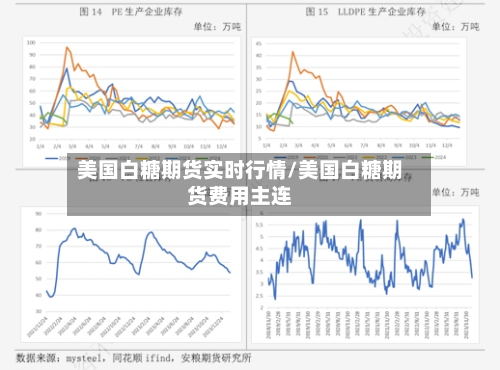 美国白糖期货实时行情/美国白糖期货费用主连-第3张图片