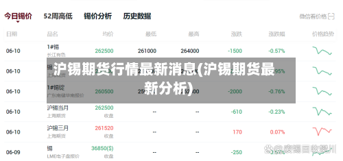 沪锡期货行情最新消息(沪锡期货最新分析)