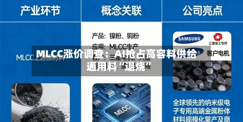 MLCC涨价调查：AI抢占高容料供给 通用料“退烧”-第3张图片