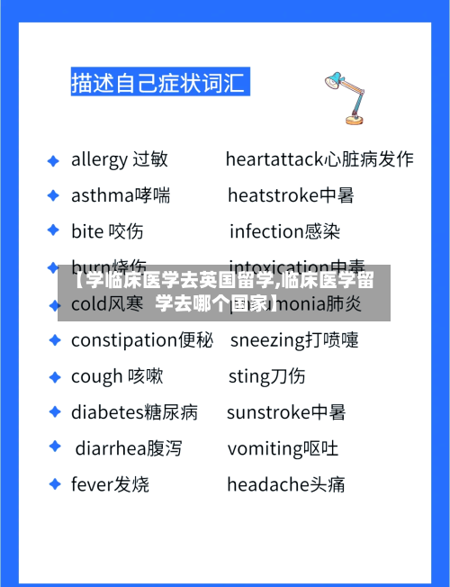 【学临床医学去英国留学,临床医学留学去哪个国家】-第2张图片