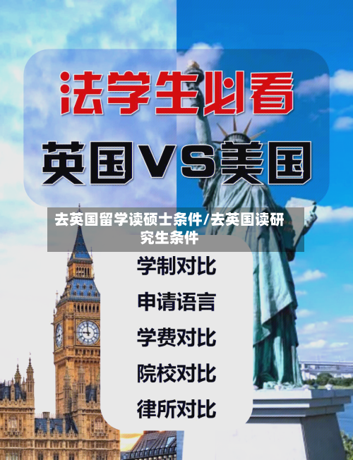 去英国留学读硕士条件/去英国读研究生条件-第2张图片