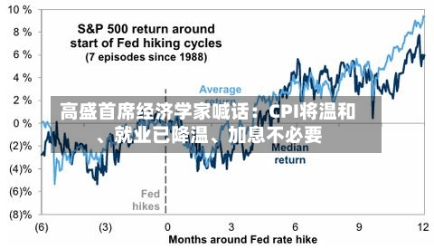 高盛首席经济学家喊话：CPI将温和	、就业已降温、加息不必要-第2张图片