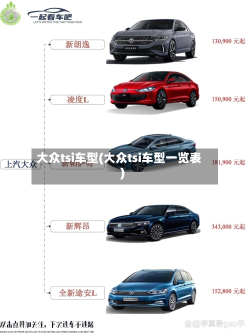大众tsi车型(大众tsi车型一览表)