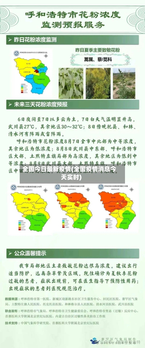 全国今日最新疫情(全国疫情消息今天实时)-第3张图片