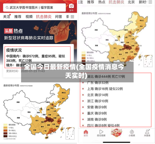 全国今日最新疫情(全国疫情消息今天实时)-第2张图片