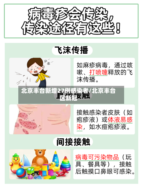 北京丰台新增27例感染者/北京丰台区新冠-第3张图片