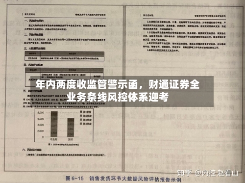 年内两度收监管警示函	，财通证券全业务条线风控体系迎考-第2张图片