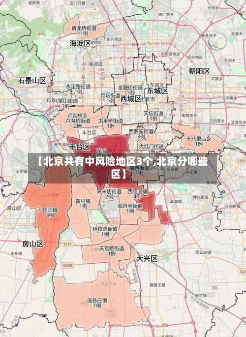 【北京共有中风险地区3个,北京分哪些区】