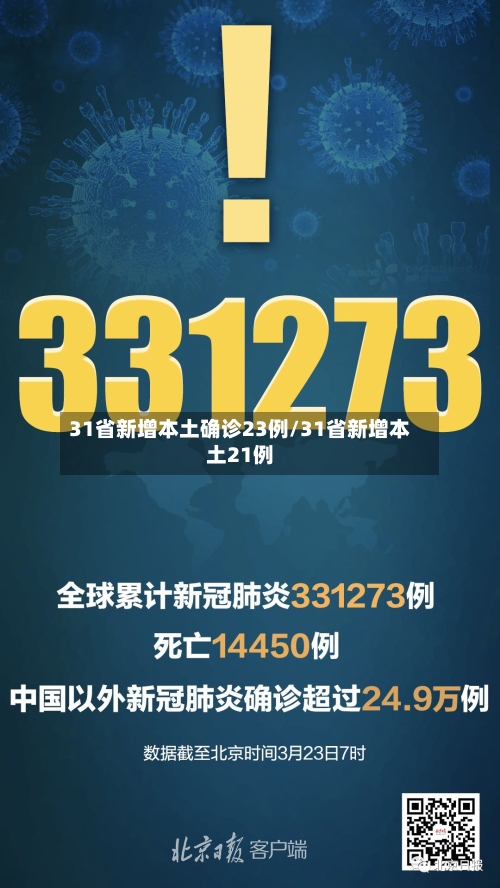 31省新增本土确诊23例/31省新增本土21例-第2张图片