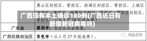 广西现有本土确诊180例(广西近日有新增新冠病毒吗)-第2张图片
