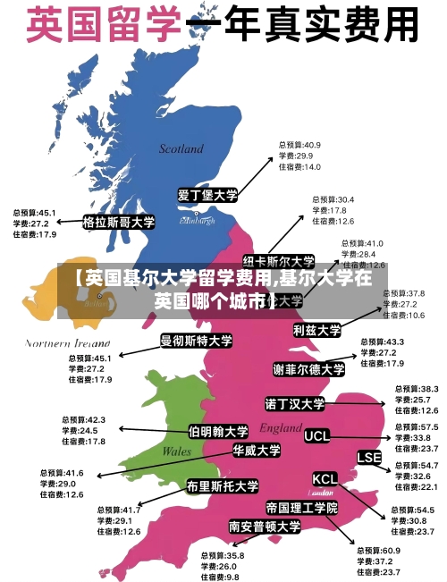 【英国基尔大学留学费用,基尔大学在英国哪个城市】