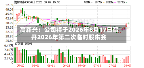 高新兴：公司将于2026年8月17日召开2026年第二次临时股东会-第2张图片