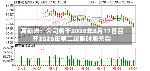 高新兴：公司将于2026年8月17日召开2026年第二次临时股东会-第1张图片