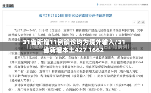 31省新增11例确诊均为境外输入/31省新增本土427 1662