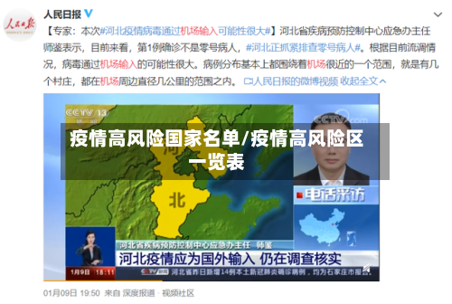 疫情高风险国家名单/疫情高风险区一览表