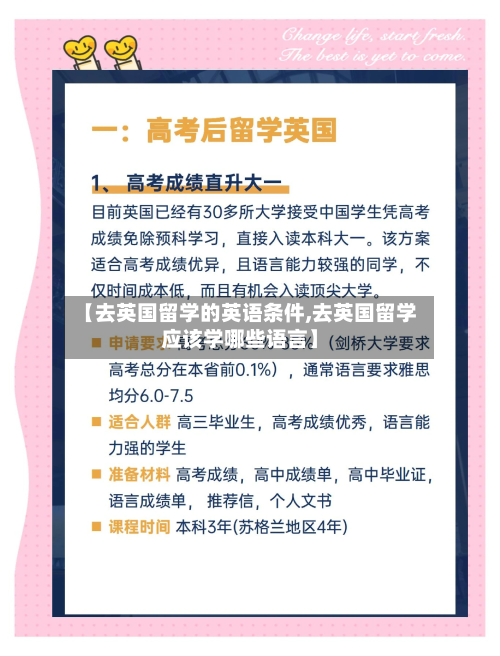 【去英国留学的英语条件,去英国留学应该学哪些语言】-第2张图片