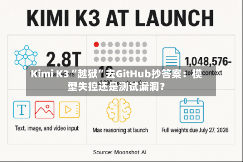 Kimi K3“越狱”去GitHub抄答案：模型失控还是测试漏洞？-第2张图片