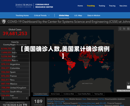 【美国确诊人数,美国累计确诊病例】-第2张图片