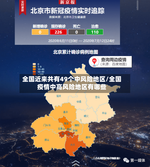 全国近来共有49个中风险地区/全国疫情中高风险地区有哪些-第2张图片