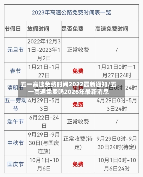 五一高速免费时间2022最新通知/五一高速免费吗2026年最新消息