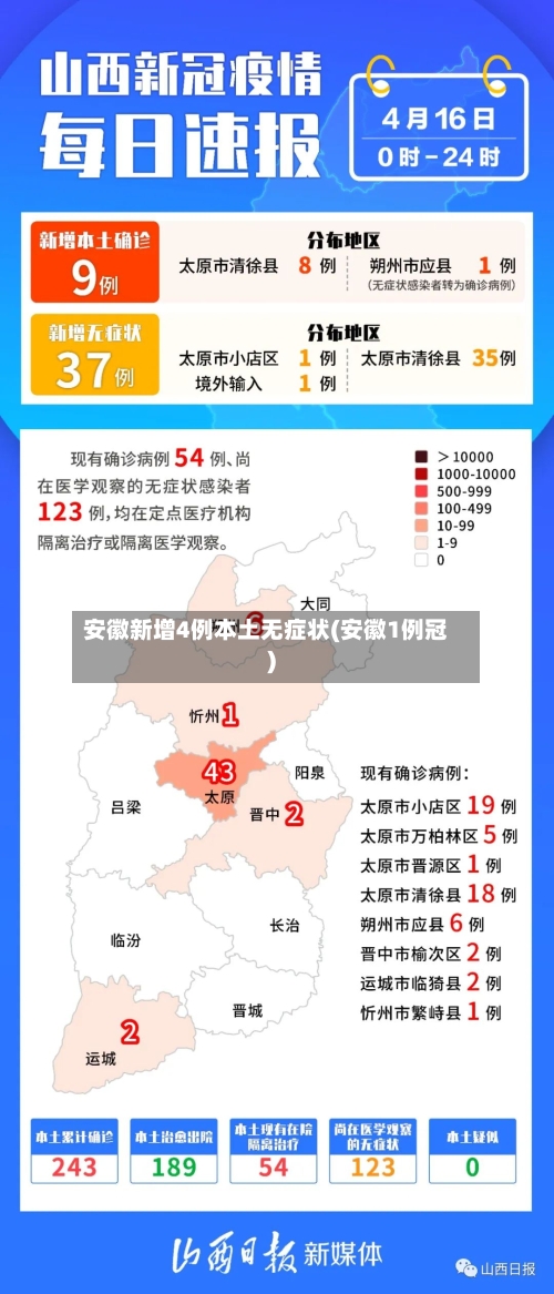 安徽新增4例本土无症状(安徽1例冠)-第3张图片