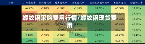 螺纹钢采购费用行情/螺纹钢现货费用-第2张图片