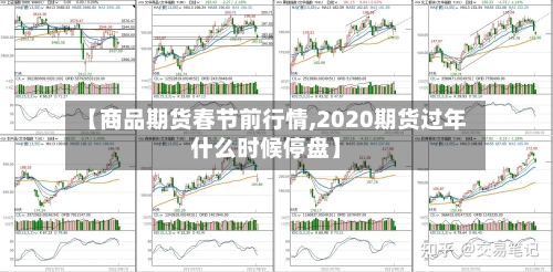 【商品期货春节前行情,2020期货过年什么时候停盘】
