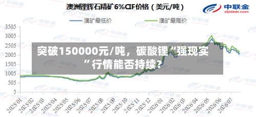 突破150000元/吨，碳酸锂“强现实”行情能否持续？-第1张图片