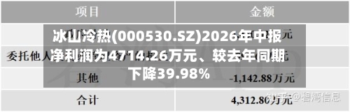冰山冷热(000530.SZ)2026年中报净利润为4714.26万元、较去年同期下降39.98%-第1张图片
