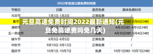 元旦高速免费时间2022最新通知(元旦免高速费吗免几天)-第2张图片