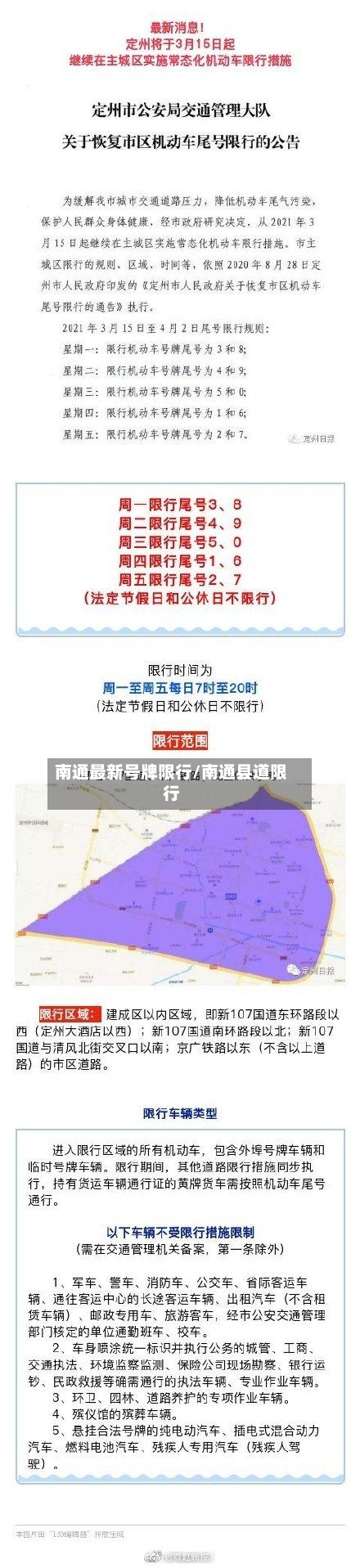 南通最新号牌限行/南通县道限行-第2张图片