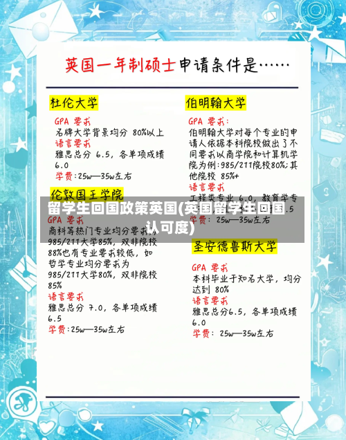 留学生回国政策英国(英国留学生回国认可度)-第3张图片
