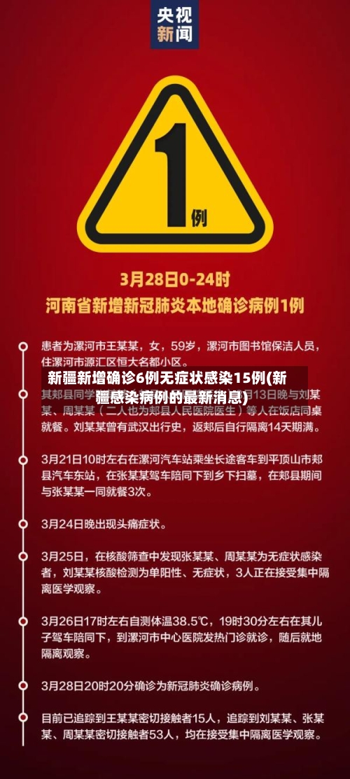 新疆新增确诊6例无症状感染15例(新疆感染病例的最新消息)-第2张图片