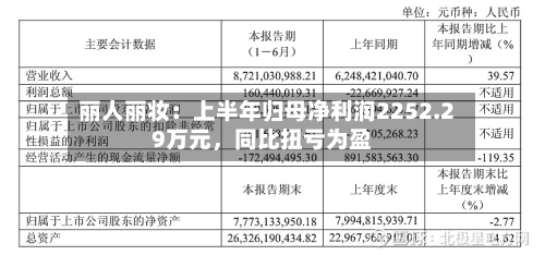 丽人丽妆：上半年归母净利润2252.29万元	，同比扭亏为盈-第2张图片