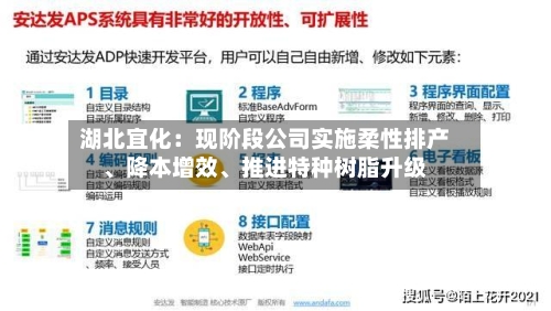 湖北宜化：现阶段公司实施柔性排产、降本增效	、推进特种树脂升级-第2张图片